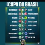 Torcidas Copa do Brasil