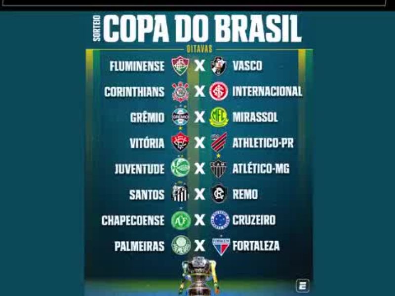 Torcidas Copa do Brasil